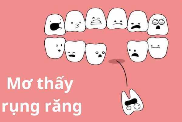 Mơ thấy rụng răng – Giải mã bí ẩn có liên quan mới nhất 2024